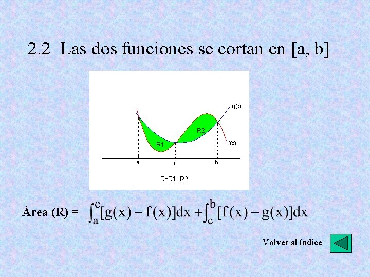 2. 2 Las dos funciones se cortan en [a, b] Área (R) = Volver