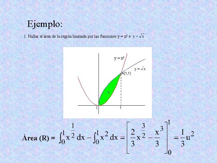 Ejemplo: 1. Hallar el área de la región limitada por las funciones y =