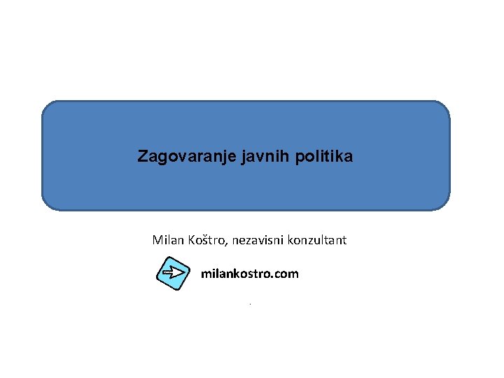 Zagovaranje javnih politika Milan Koštro, nezavisni konzultant milankostro. com. 