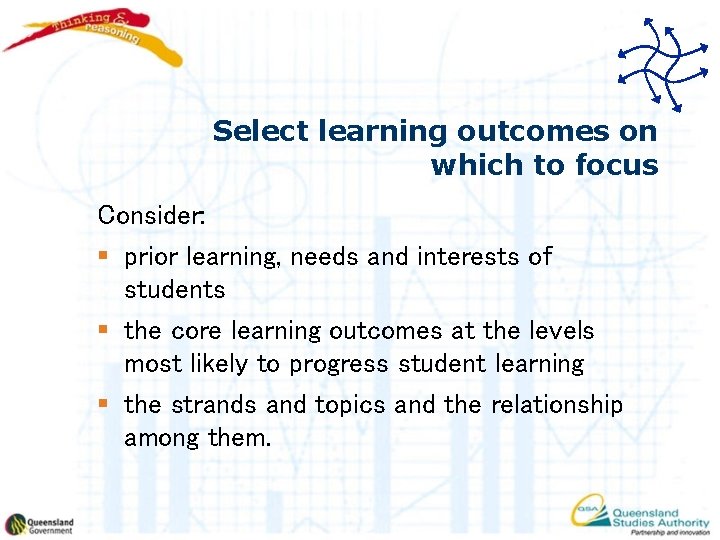 Select learning outcomes on which to focus Consider: § prior learning, needs and interests