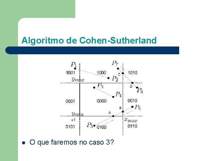 Algoritmo de Cohen-Sutherland l O que faremos no caso 3? 