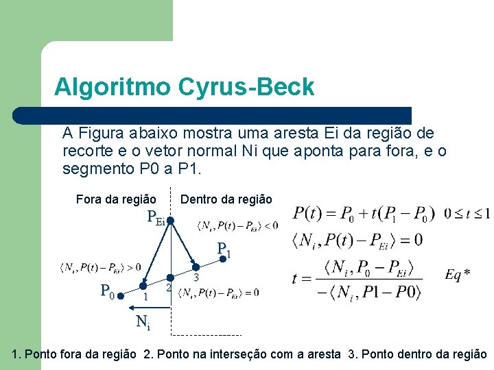 Algoritmo Cyrus-Beck A Figura abaixo mostra uma aresta Ei da região de recorte e