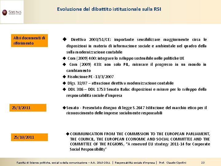 Evoluzione del dibattito istituzionale sulla RSI Altri documenti di riferimento 25/3/2011 25/10/2011 u Direttiva