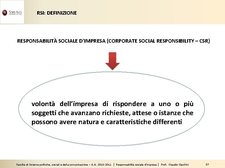 RSI: DEFINIZIONE RESPONSABILITÀ SOCIALE D’IMPRESA (CORPORATE SOCIAL RESPONSIBILITY – CSR) volontà dell’impresa di rispondere