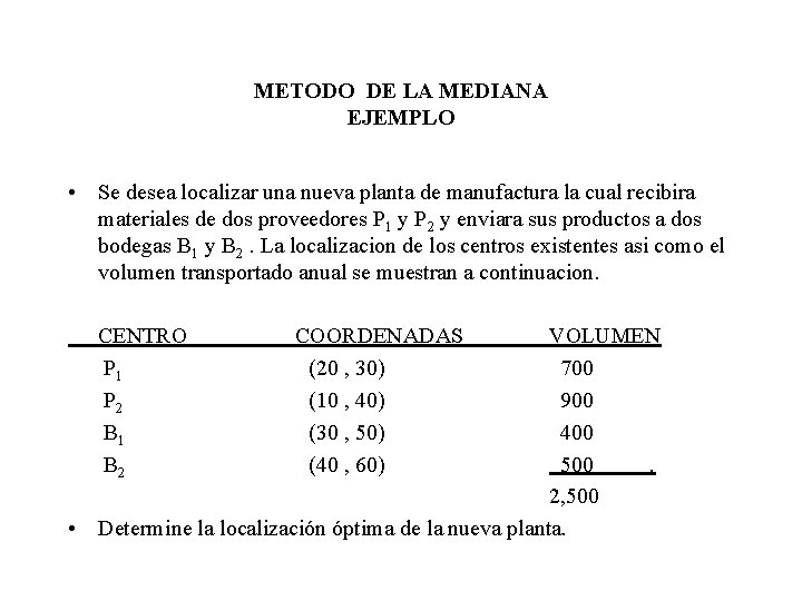 METODO DE LA MEDIANA EJEMPLO • Se desea localizar una nueva planta de manufactura METODO DE LA MEDIANA EJEMPLO • Se desea localizar una nueva planta de manufactura
