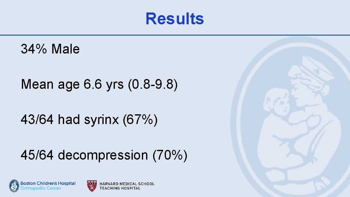 Results 34% Male Mean age 6. 6 yrs (0. 8 -9. 8) 43/64 had