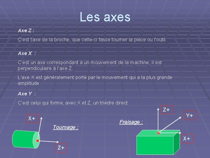 Les axes Axe Z : C’est l’axe de la broche, que celle-ci fasse tourner