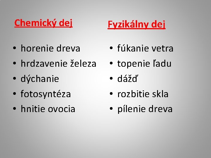 Chemický dej • • • horenie dreva hrdzavenie železa dýchanie fotosyntéza hnitie ovocia Fyzikálny