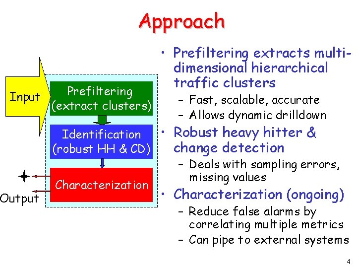 Approach Input Output Prefiltering (extract clusters) • Prefiltering extracts multidimensional hierarchical traffic clusters –