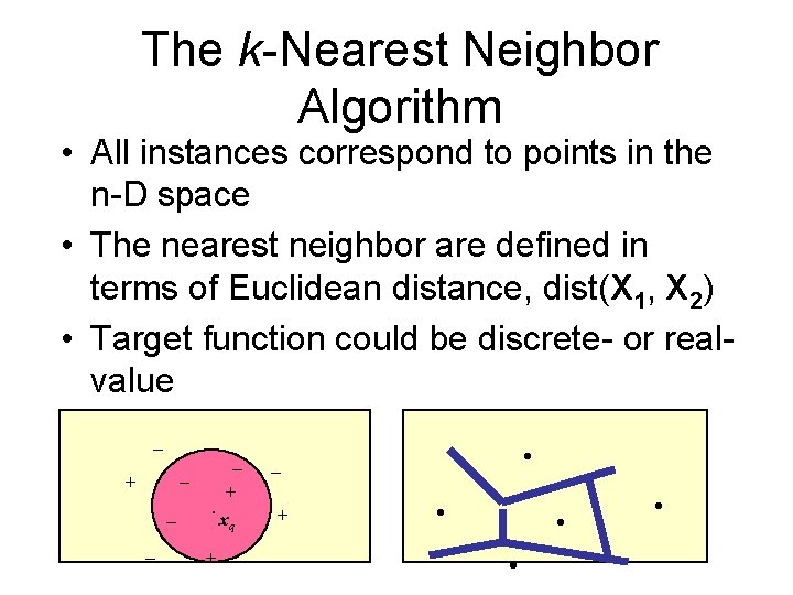 The k-Nearest Neighbor Algorithm • All instances correspond to points in the n-D space