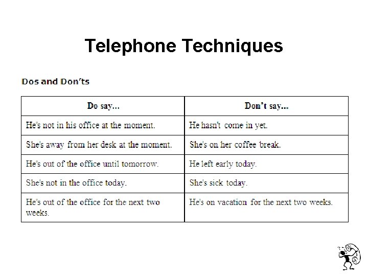  Telephone Techniques 