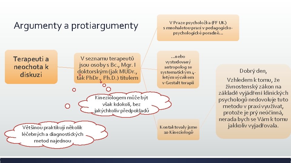 Argumenty a protiargumenty Terapeuti a neochota k diskuzi V seznamu terapeutů jsou osoby s