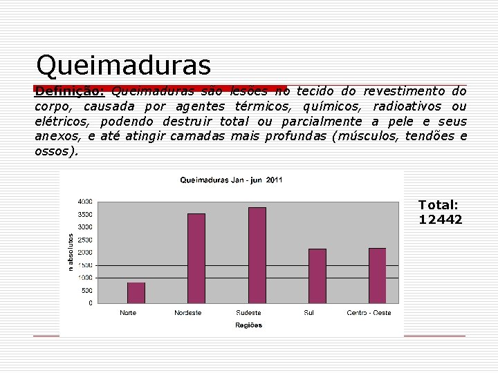 Queimaduras Definição: Queimaduras são lesões no tecido do revestimento do corpo, causada por agentes