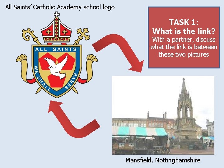 All Saints’ Catholic Academy school logo TASK 1: What is the link? With a