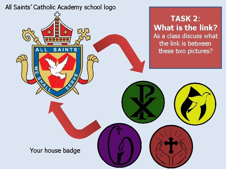 All Saints’ Catholic Academy school logo TASK 2: What is the link? As a