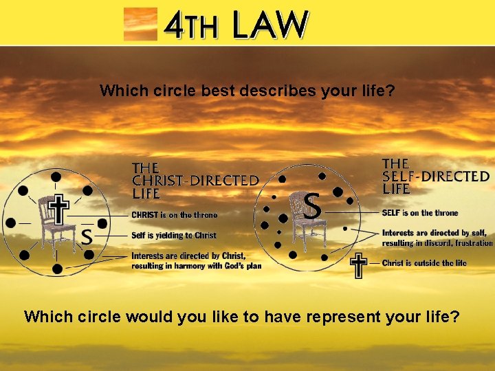 Which circle best describes your life? Which circle would you like to have represent