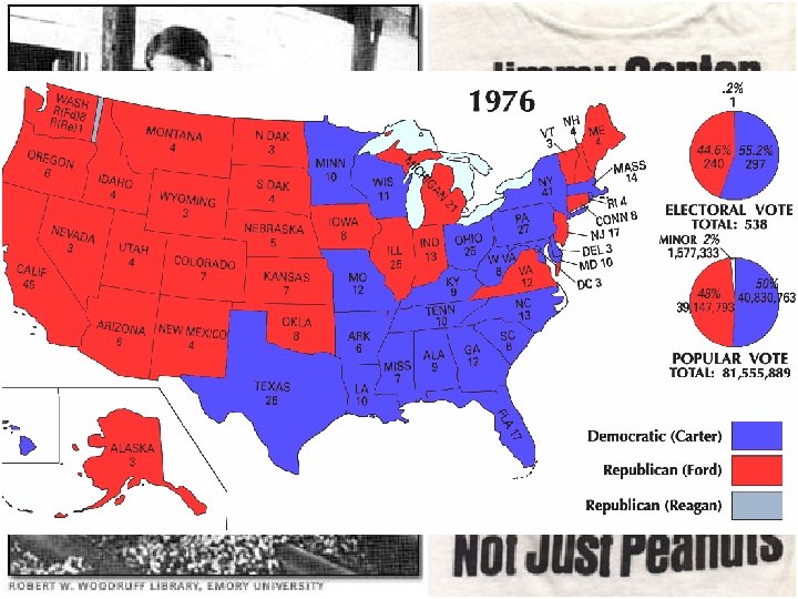 during the TV debates in 1976: “There is no Soviet domination of Eastern Europe”