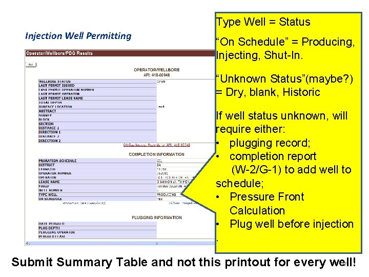 Type Well = Status Injection Well Permitting “On Schedule” = Producing, Injecting, Shut-In. “Unknown
