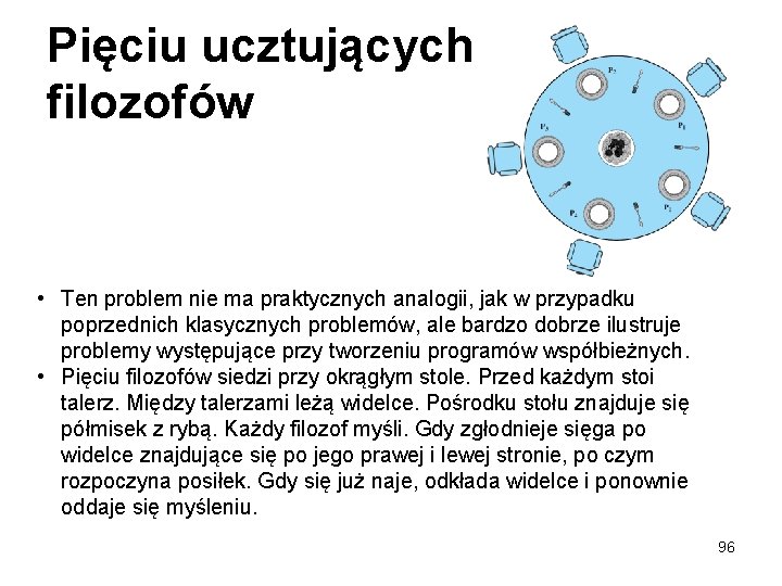 Pięciu ucztujących filozofów • Ten problem nie ma praktycznych analogii, jak w przypadku poprzednich