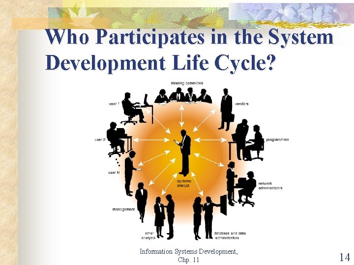 Who Participates in the System Development Life Cycle? Information Systems Development, Chp. 11 14