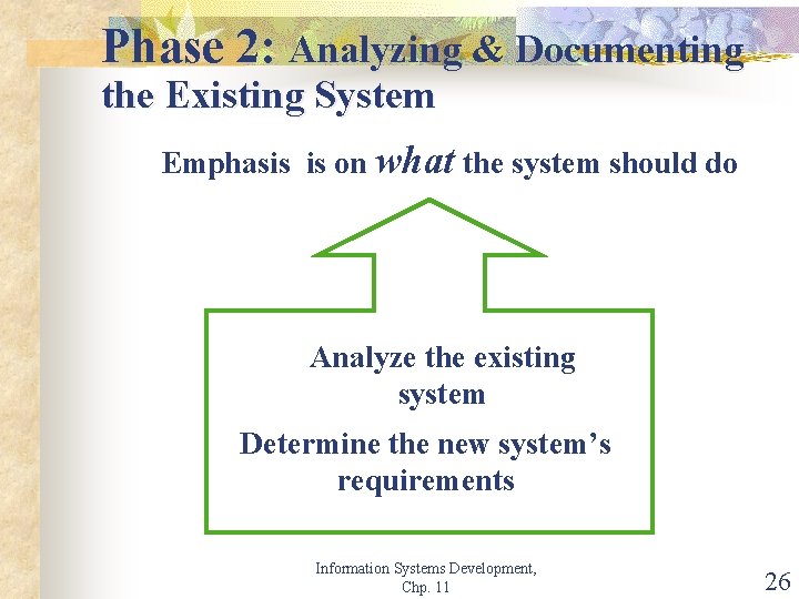 Phase 2: Analyzing & Documenting the Existing System Emphasis is on what the system