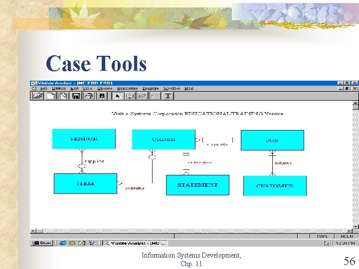 Case Tools Information Systems Development, Chp. 11 56 