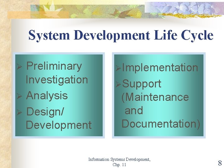 System Development Life Cycle Preliminary Investigation Ø Analysis Ø Design/ Development Ø ØImplementation ØSupport