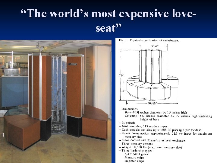 “The world’s most expensive loveseat” 