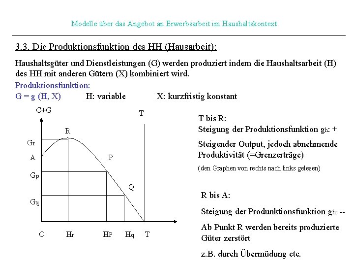 Modelle über das Angebot an Erwerbsarbeit im Haushaltskontext 3. 3. Die Produktionsfunktion des HH