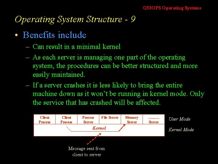 G 53 OPS Operating Systems Operating System Structure - 9 • Benefits include –