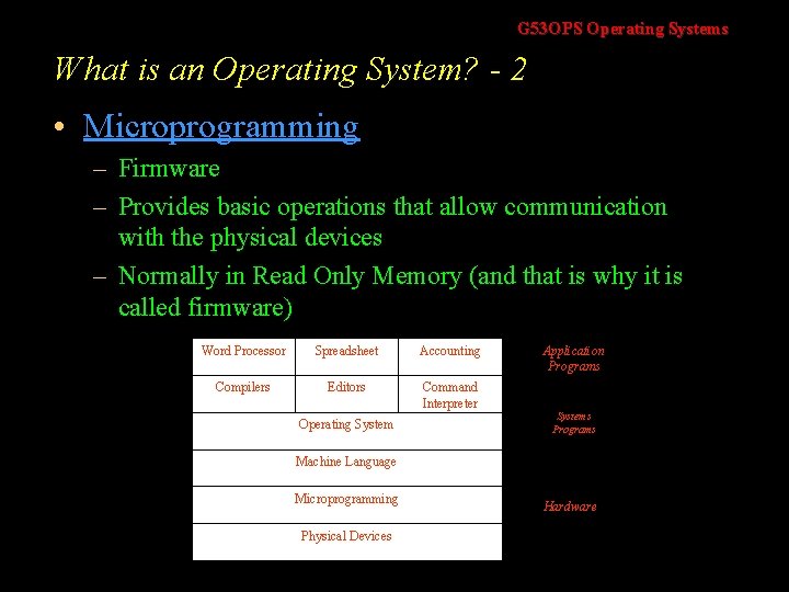 G 53 OPS Operating Systems What is an Operating System? - 2 • Microprogramming