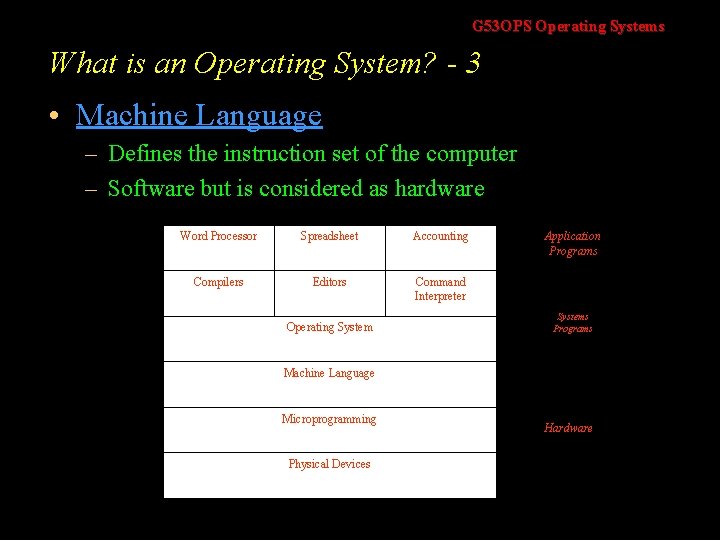 G 53 OPS Operating Systems What is an Operating System? - 3 • Machine