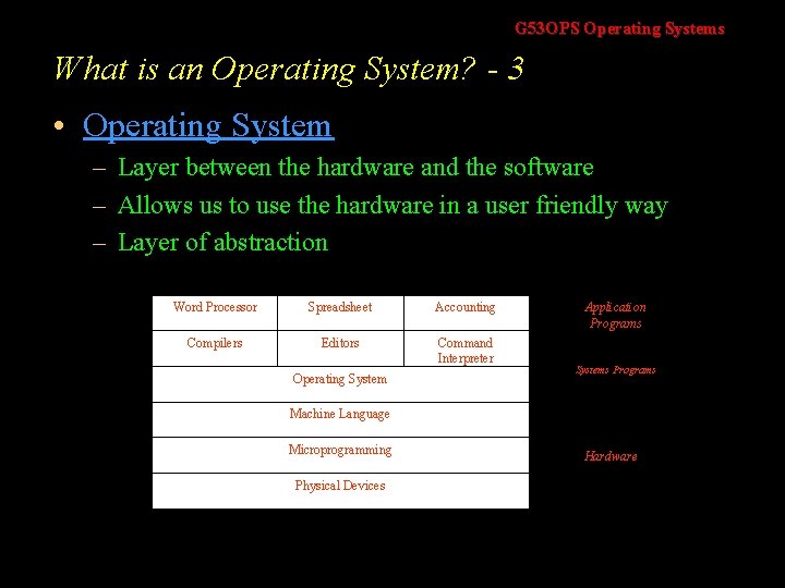 G 53 OPS Operating Systems What is an Operating System? - 3 • Operating