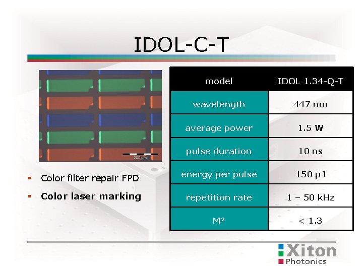 IDOL-C-T model IDOL 1. 34 -Q-T wavelength 447 nm average power 1. 5 W