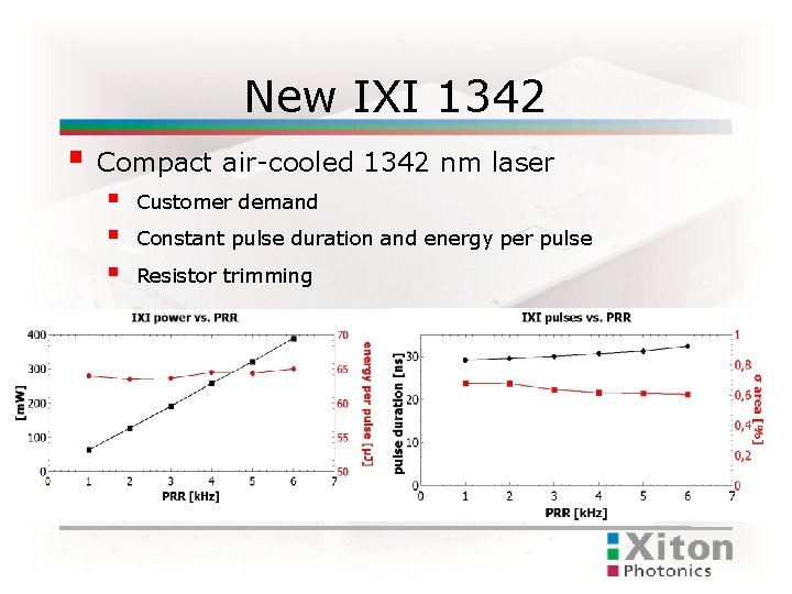 New IXI 1342 Compact air-cooled 1342 nm laser Customer demand Constant pulse duration and