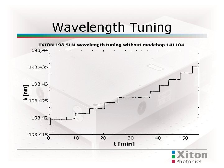 Wavelength Tuning 