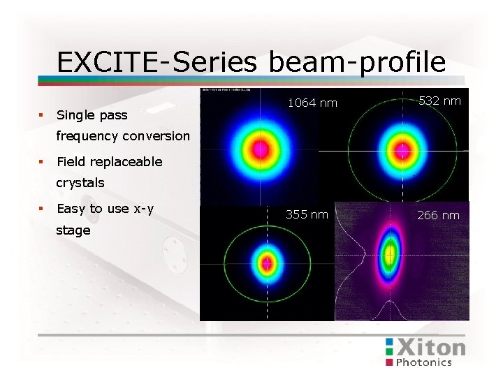 EXCITE-Series beam-profile Single pass 1064 nm nm 532 nm frequency conversion Field replaceable crystals