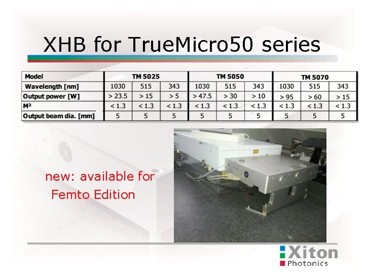 XHB for True. Micro 50 series new: available for Femto Edition 