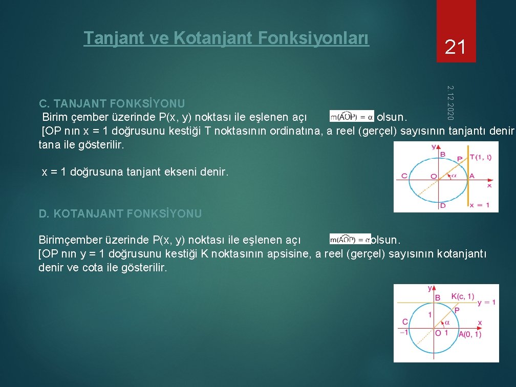 Tanjant ve Kotanjant Fonksiyonları 21 2. 12. 2020 C. TANJANT FONKSİYONU Birim çember üzerinde