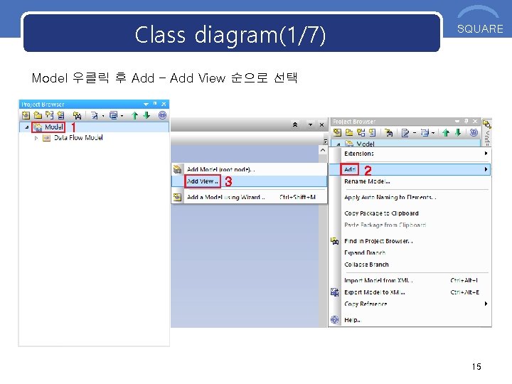 Class diagram(1/7) SQUARE Model 우클릭 후 Add – Add View 순으로 선택 1 3