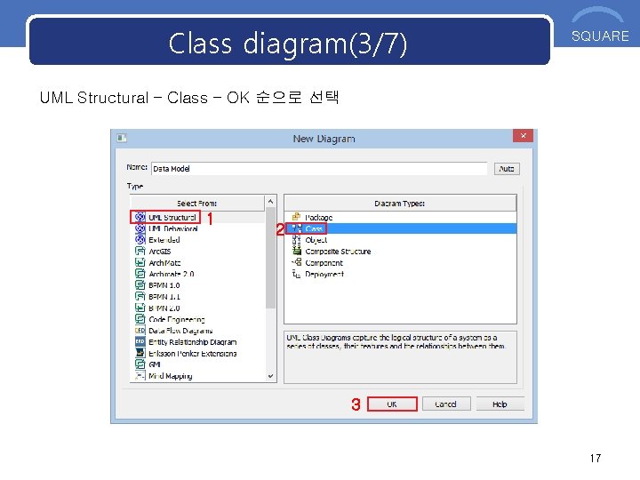 Class diagram(3/7) SQUARE UML Structural – Class – OK 순으로 선택 1 2 3