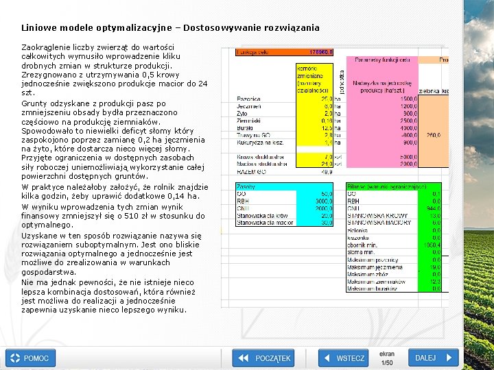 Liniowe modele optymalizacyjne – Dostosowywanie rozwiązania Zaokrąglenie liczby zwierząt do wartości całkowitych wymusiło wprowadzenie