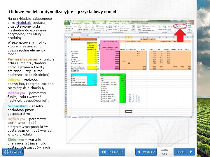 Liniowe modele optymalizacyjne – przykładowy model Na przykładzie załączonego pliku Model. xls zostaną przedstawione