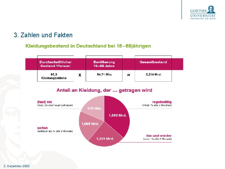 3. Zahlen und Fakten 2. Dezember 2020 