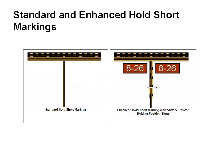 Standard and Enhanced Hold Short Markings 