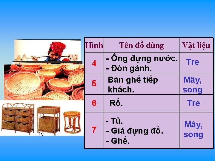 Hình 4 5 6 7 7 Tên đồ dùng Vật liệu - Ống đựng