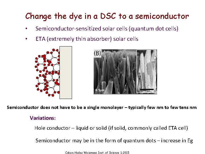 Change the dye in a DSC to a semiconductor • Semiconductor-sensitized solar cells (quantum