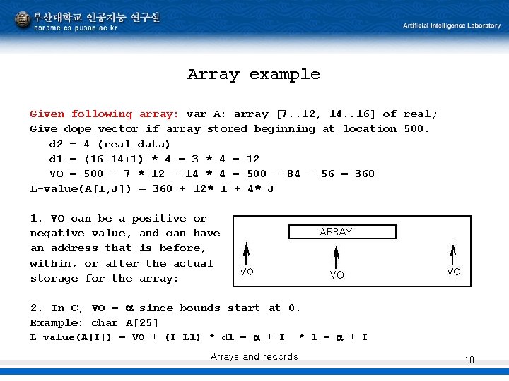Array example Given following array: var A: array [7. . 12, 14. . 16]