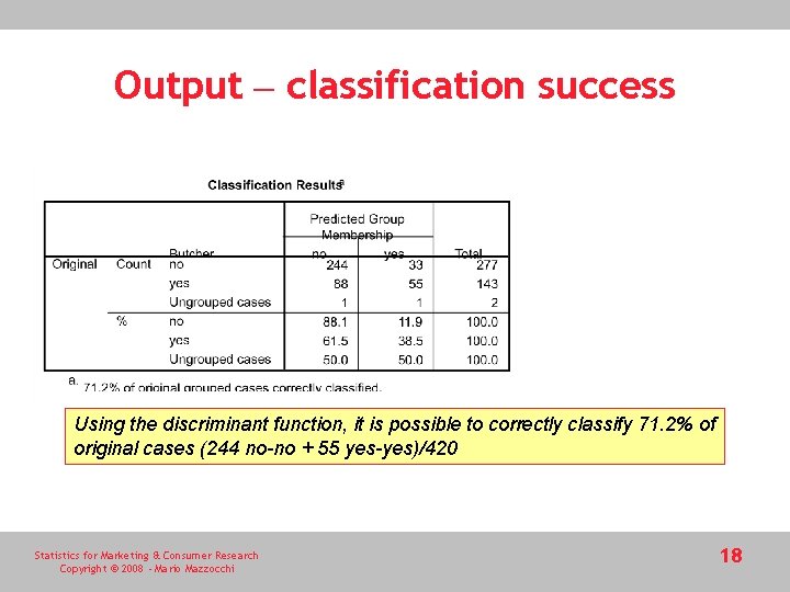 Output – classification success Using the discriminant function, it is possible to correctly classify Output – classification success Using the discriminant function, it is possible to correctly classify