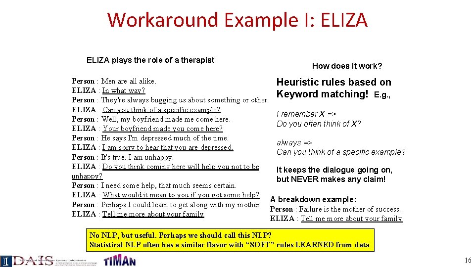 Workaround Example I: ELIZA plays the role of a therapist How does it work?